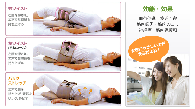 血行促進・疲労回復に効果的イメージ